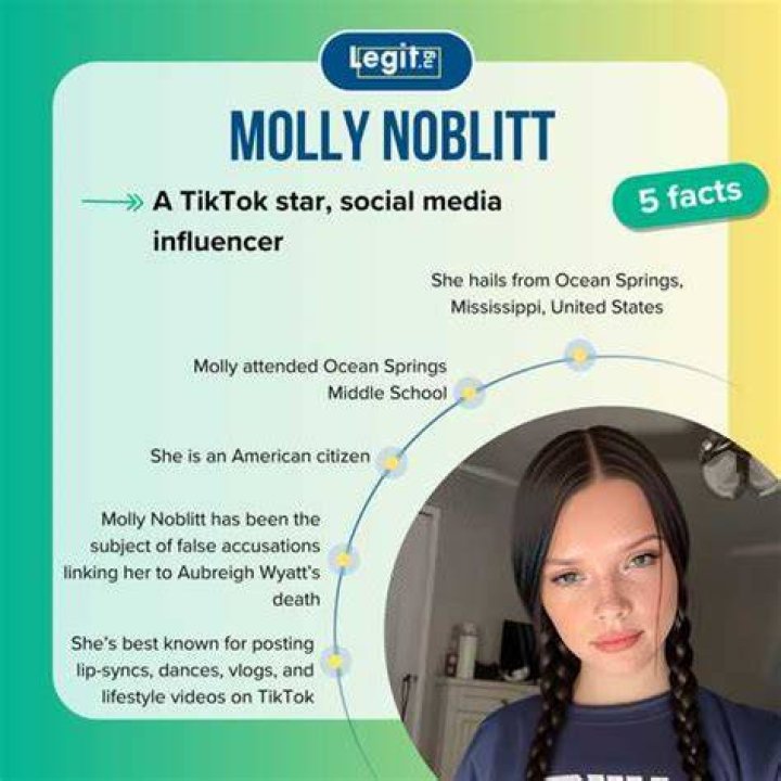 Did Molly Noblitt Receive Imprisonment For Aubreigh Wyatt's Case?