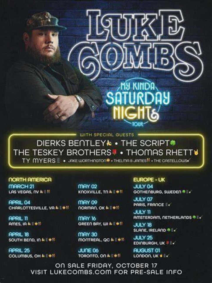 Luke Combs Political Views: Uncovering The Country Star's Allegiance