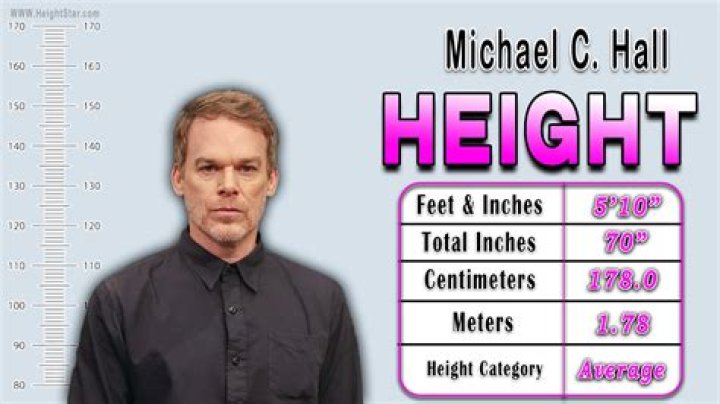 The Exact Height Of Michael C. Hall: Measurements In Feet Revealed