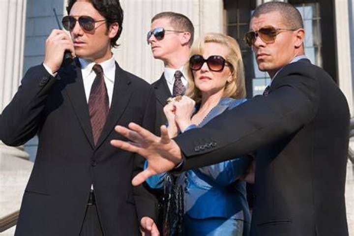 The Ultimate Guide To Celebrity Bodyguards: Protection, Privacy, And The Secret Life