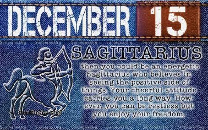 Uncover Your Zodiac: December 15th Birthday Astrology